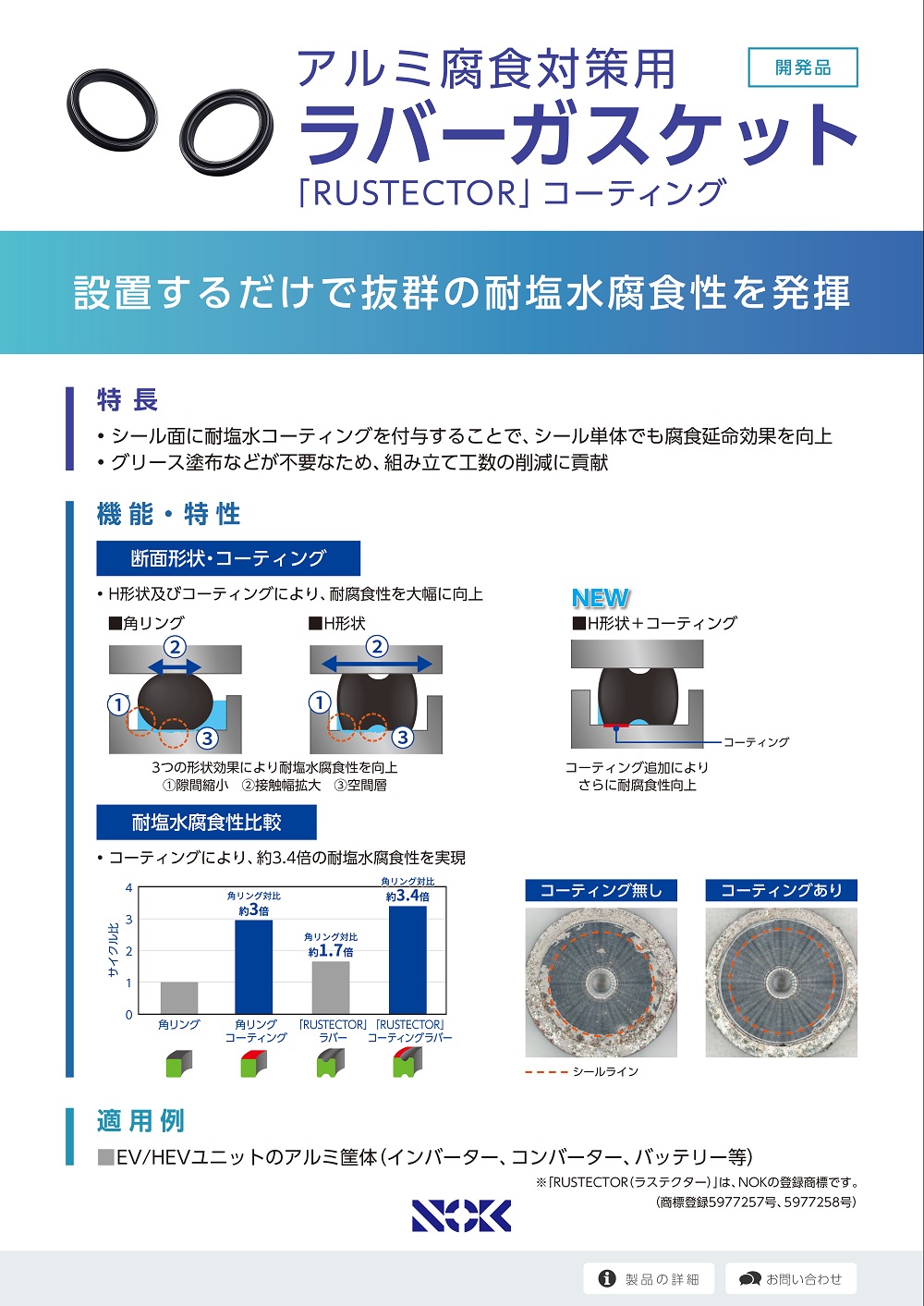 Aluminum_anti_corrosion_rubber_gasket_with_coating_tn.jpg