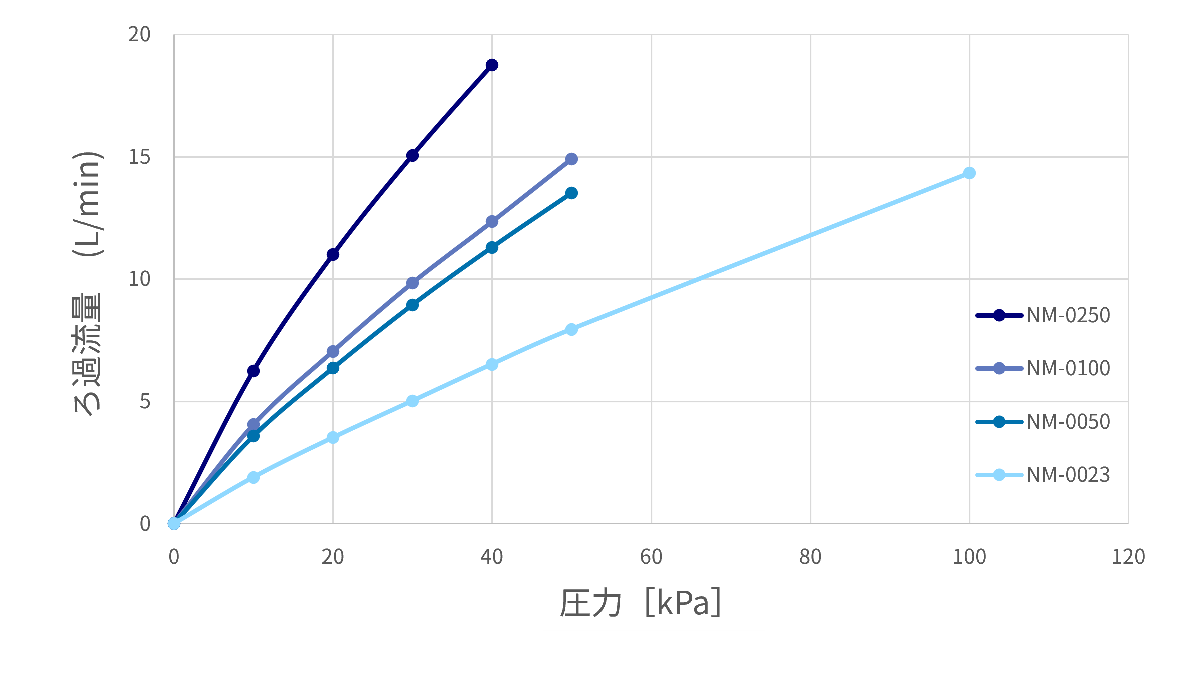 Fiber-Membrane-Modules-for-Water-Purifiers_fig28.jpg