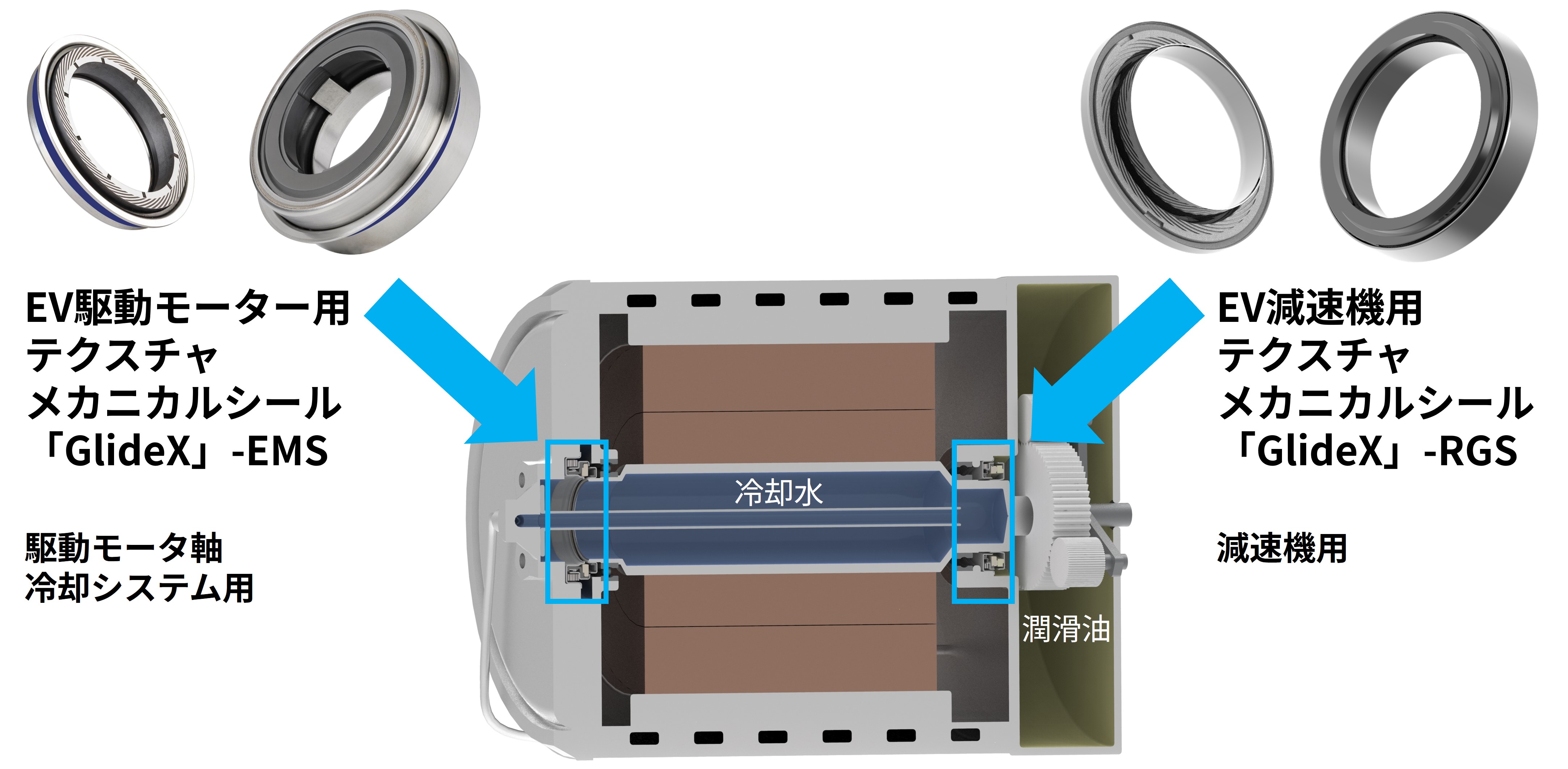 GlideX-EMS、RGS_fig1.jpg