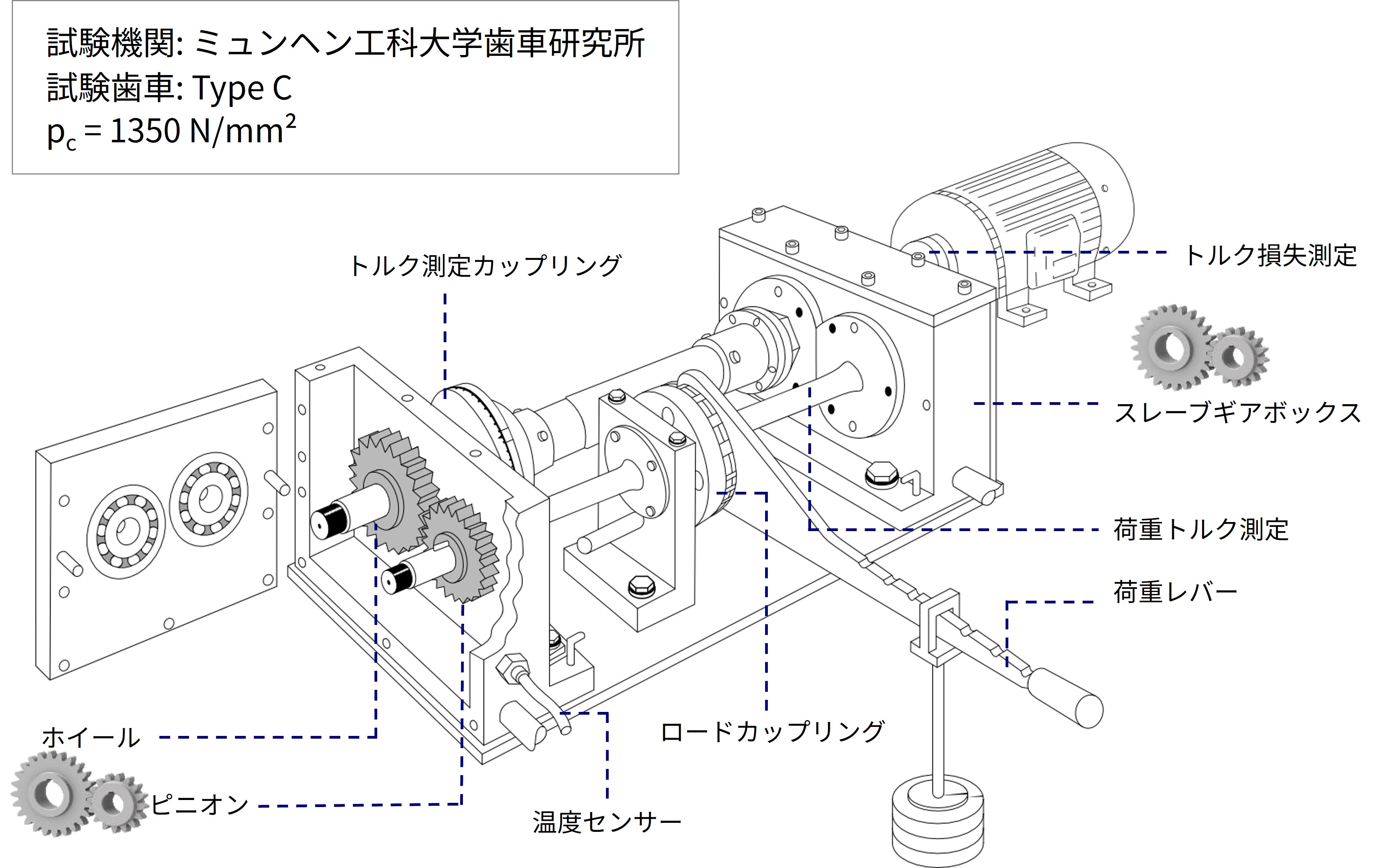 Next-Generstion_PAO_base_oil_lubricants_fig9.jpg