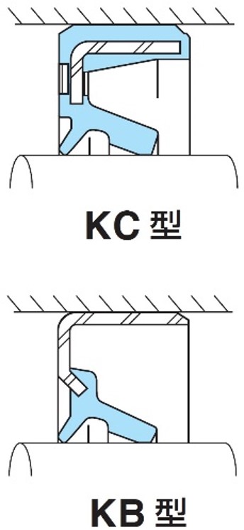 Oilseal_ktype_jp.jpg