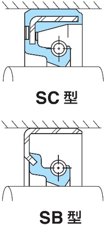 Oilseal_stype_jp.jpg