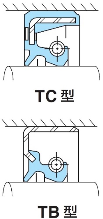 Oilseal_ttype_jp.jpg