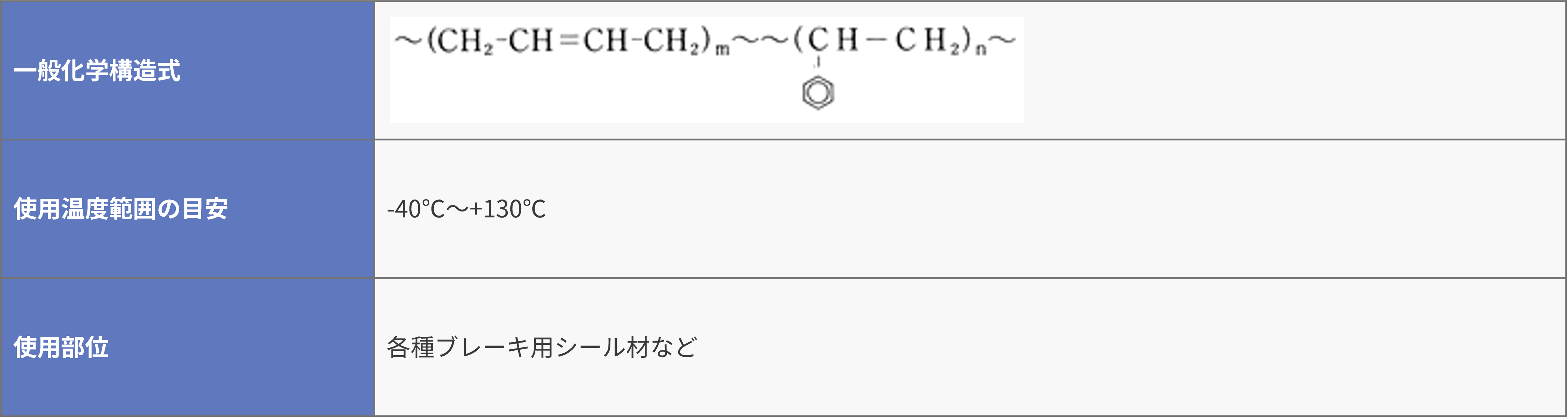Rubber,-Resin-Material11.png