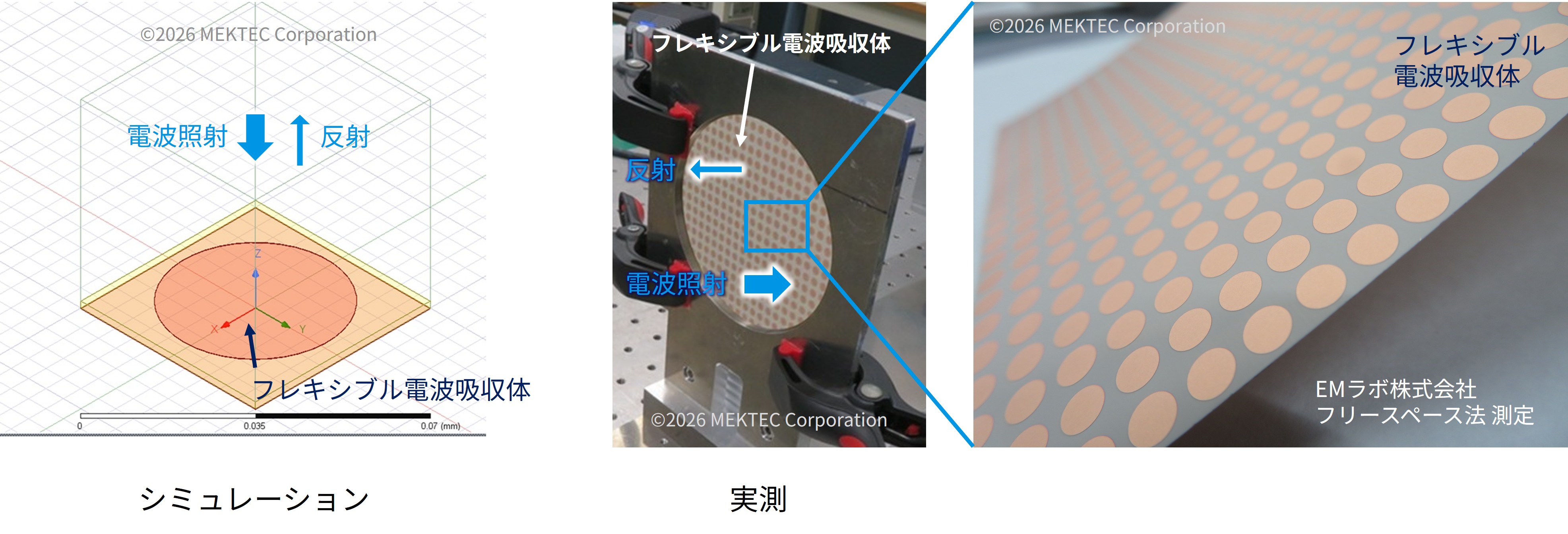 Thin-mmWave-Absorber_fig2.jpg