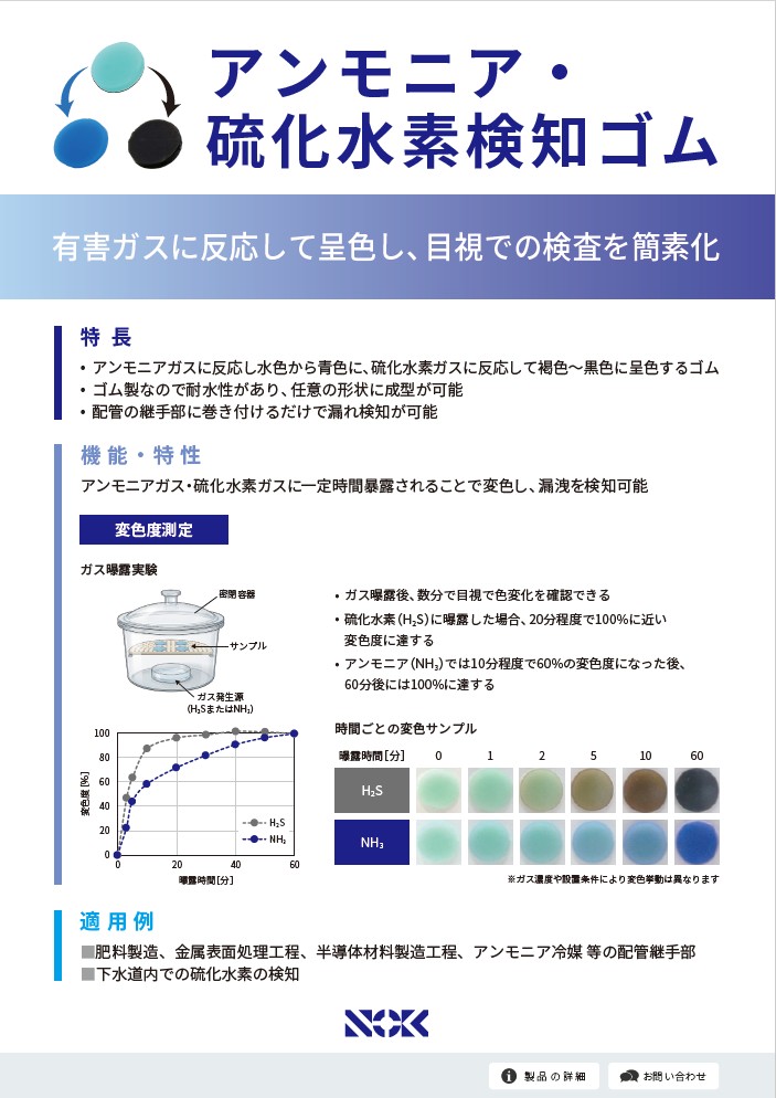 ammonia-hydrogen_sulfide_detecting_rubber_tn.jpg