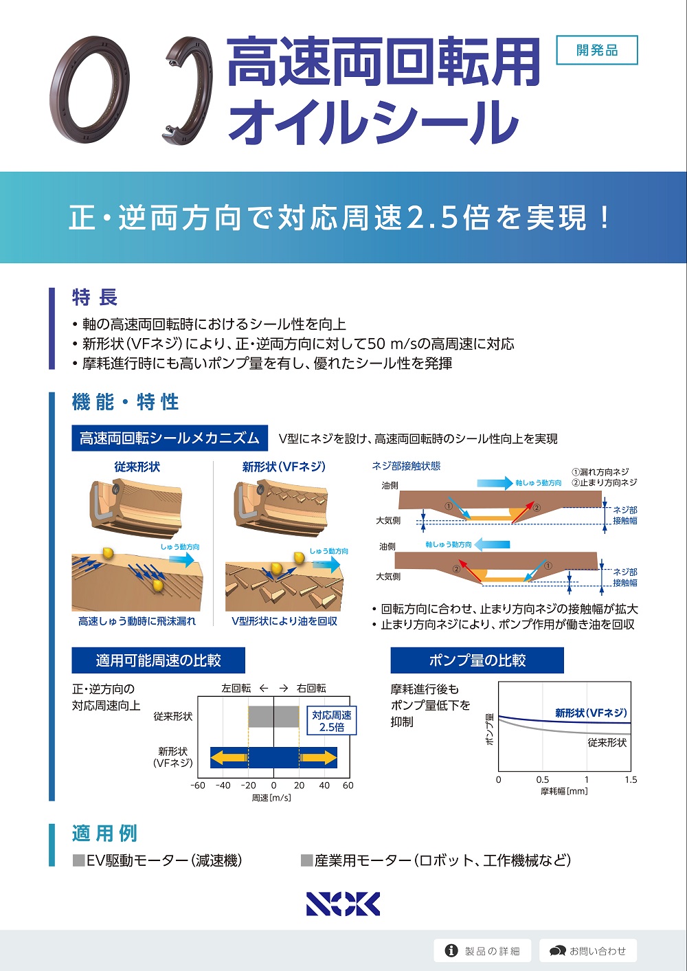 highspeed-bidirectinal-rotary-oilseal_tn.jpg