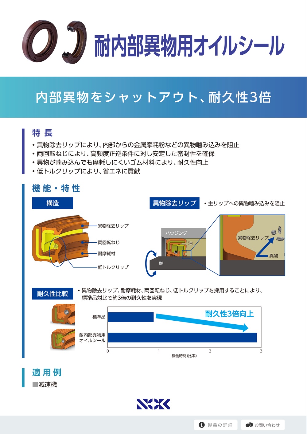 oil-seal-with-contamination-resistance_tn.jpg