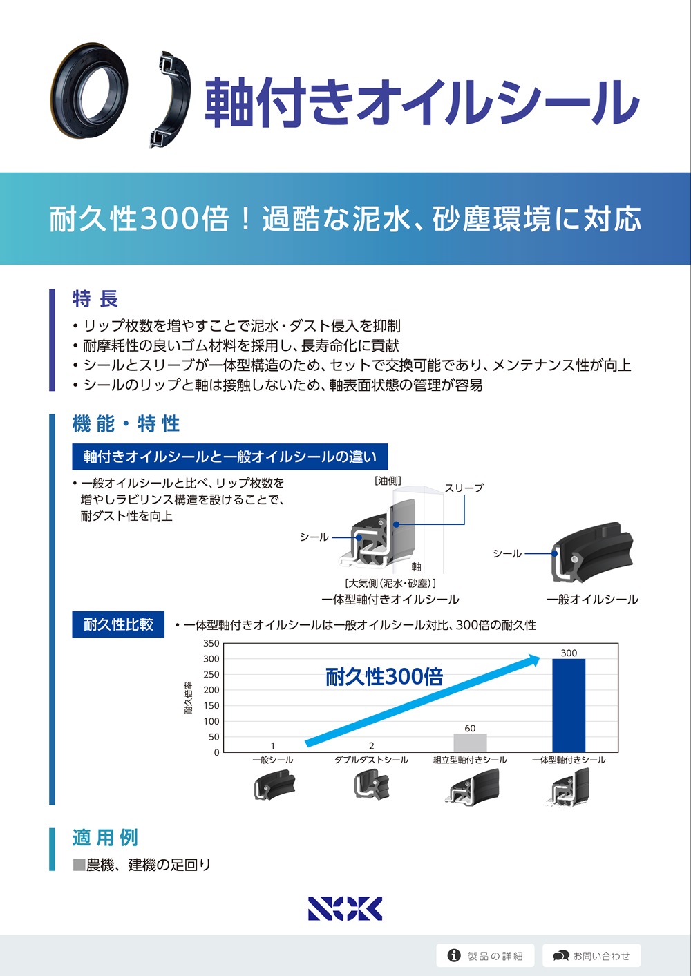 oil-seal-with-sleeve_tn.jpg