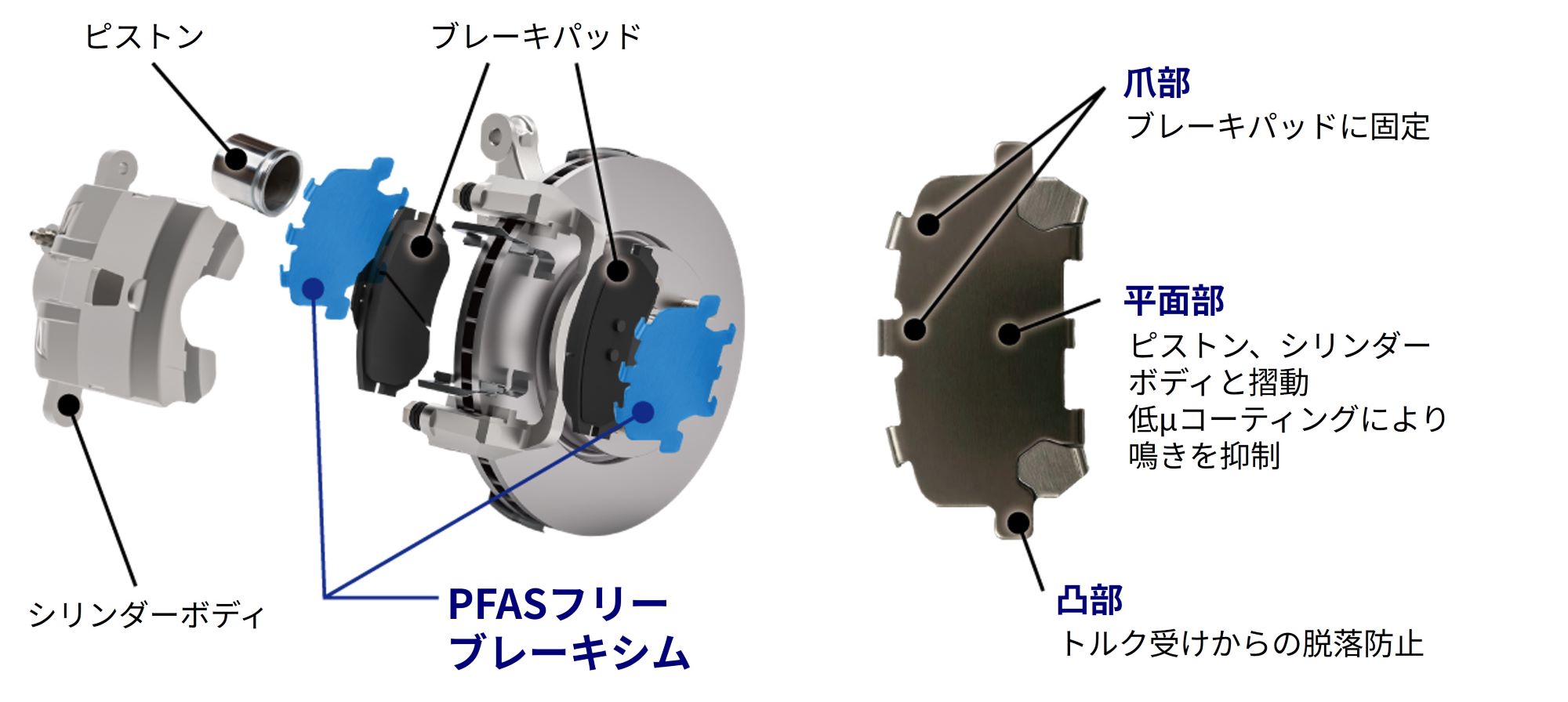 pfas-free-brake-shim_structure.jpg