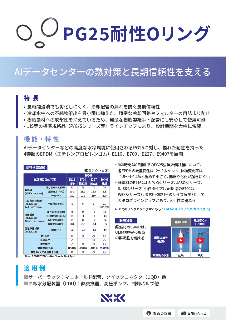 pg25-compatible-oring_panel_th.jpg