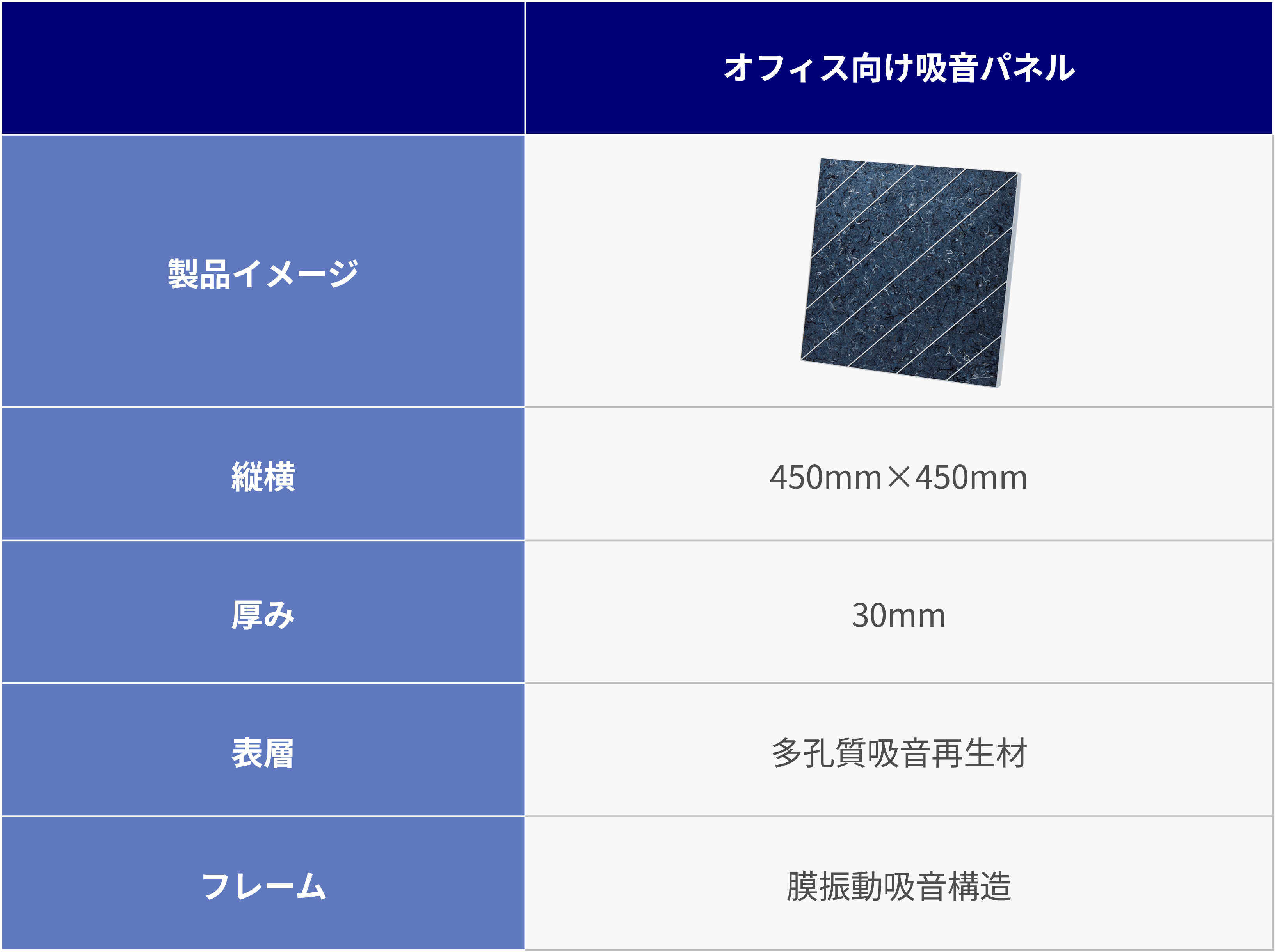 Sound-absorbing-structure-by-resonator_table.jpg