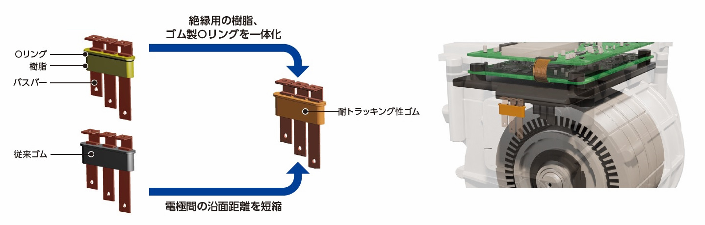 tracking-resistant-rubber_fig3.jpg